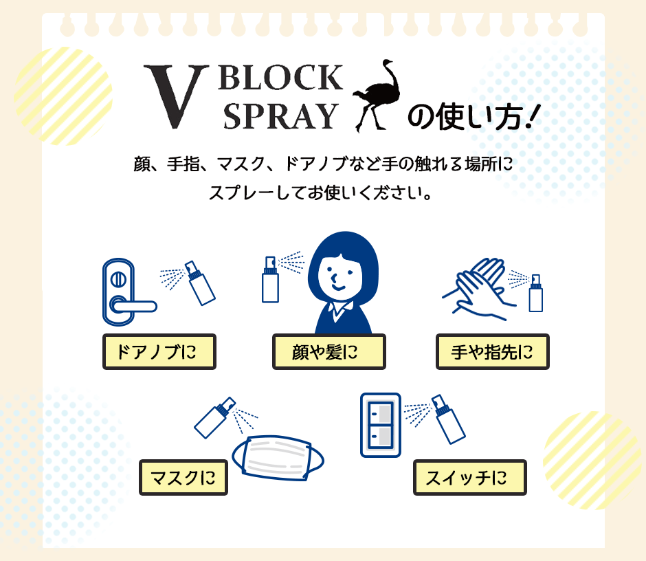 ダチョウ抗体配合 抗菌・除菌スプレー/V BLOCK SPRAY